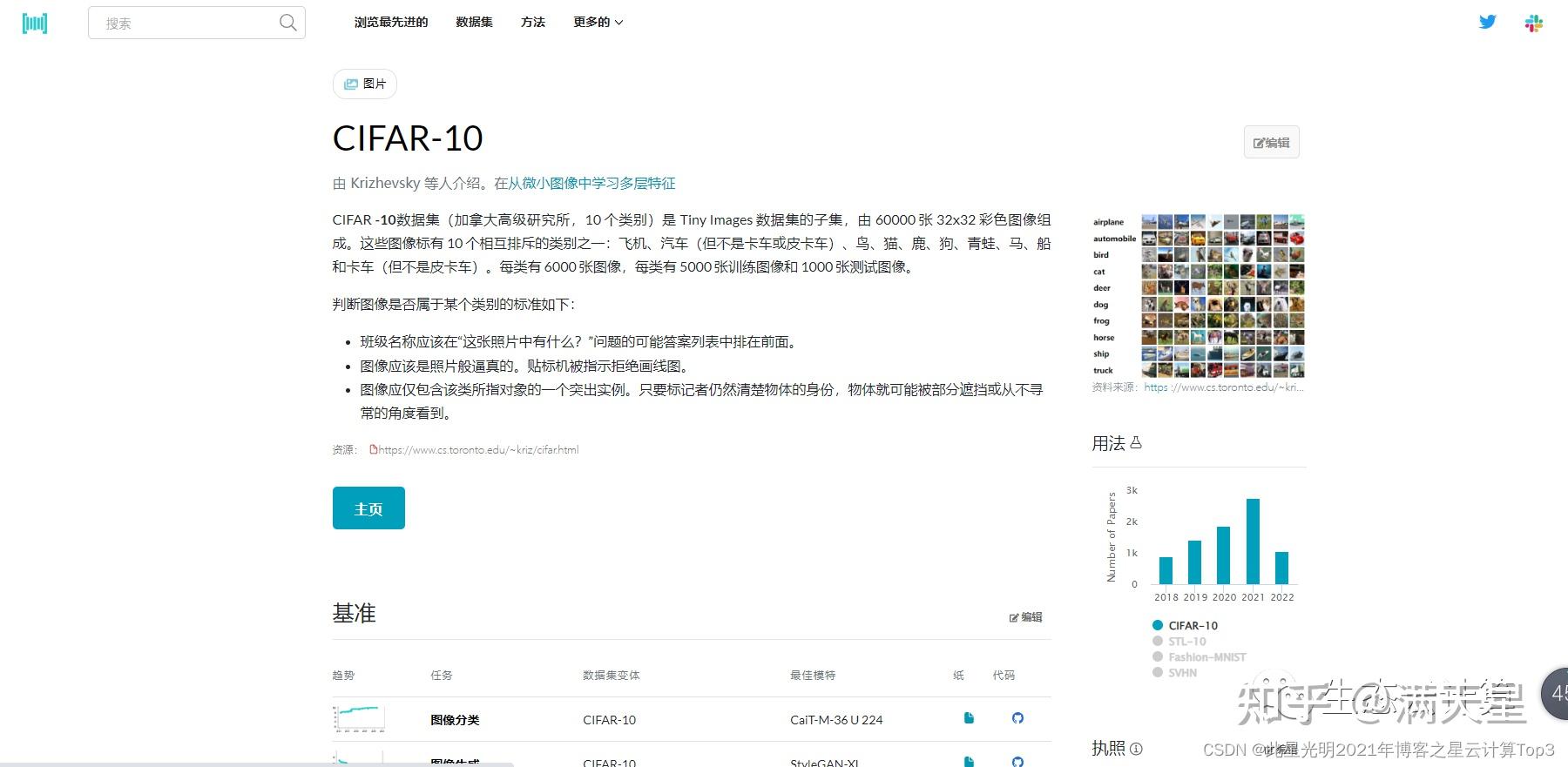 【怎么找公开数据集,公开数据集中的人侵权吗】 【怎么找公开数据集,公开数据集中的人侵权吗】