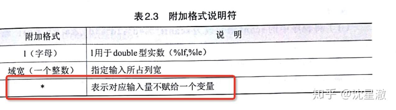 scanf语句/scanf语句中能不能打逗号 scanf语句/scanf语句中能不能打逗号