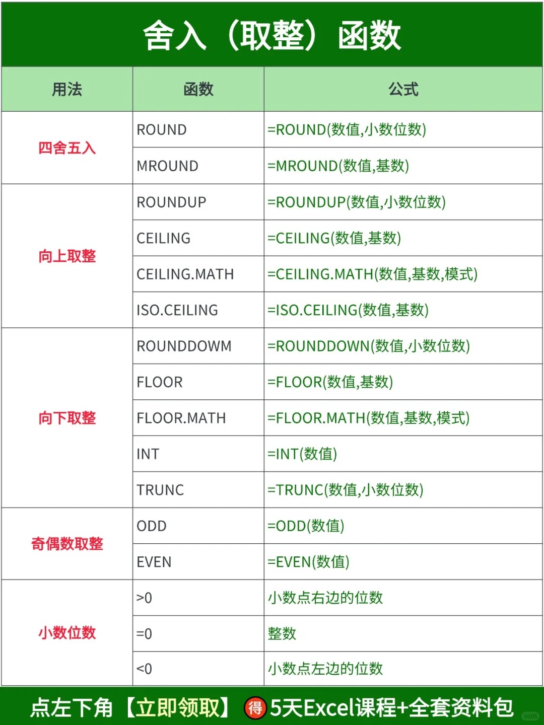 【int函数,python int函数】 【int函数,python int函数】