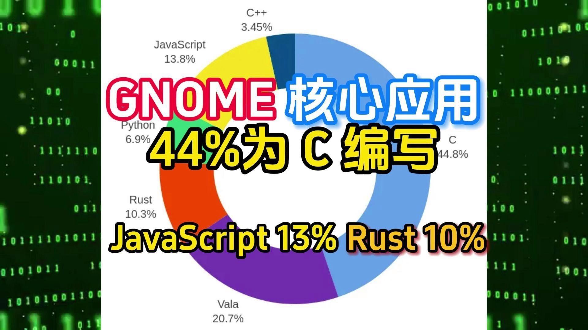 javascript编写软件/JavaScript用什么软件编程