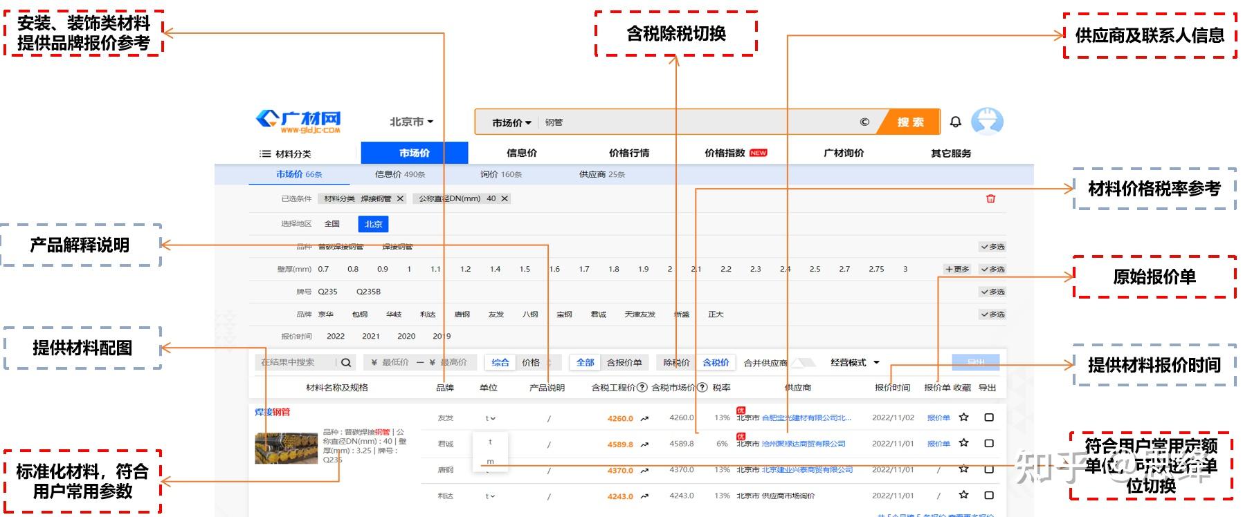 媒体查询怎么写(媒体定位怎么写) 媒体查询怎么写(媒体定位怎么写)