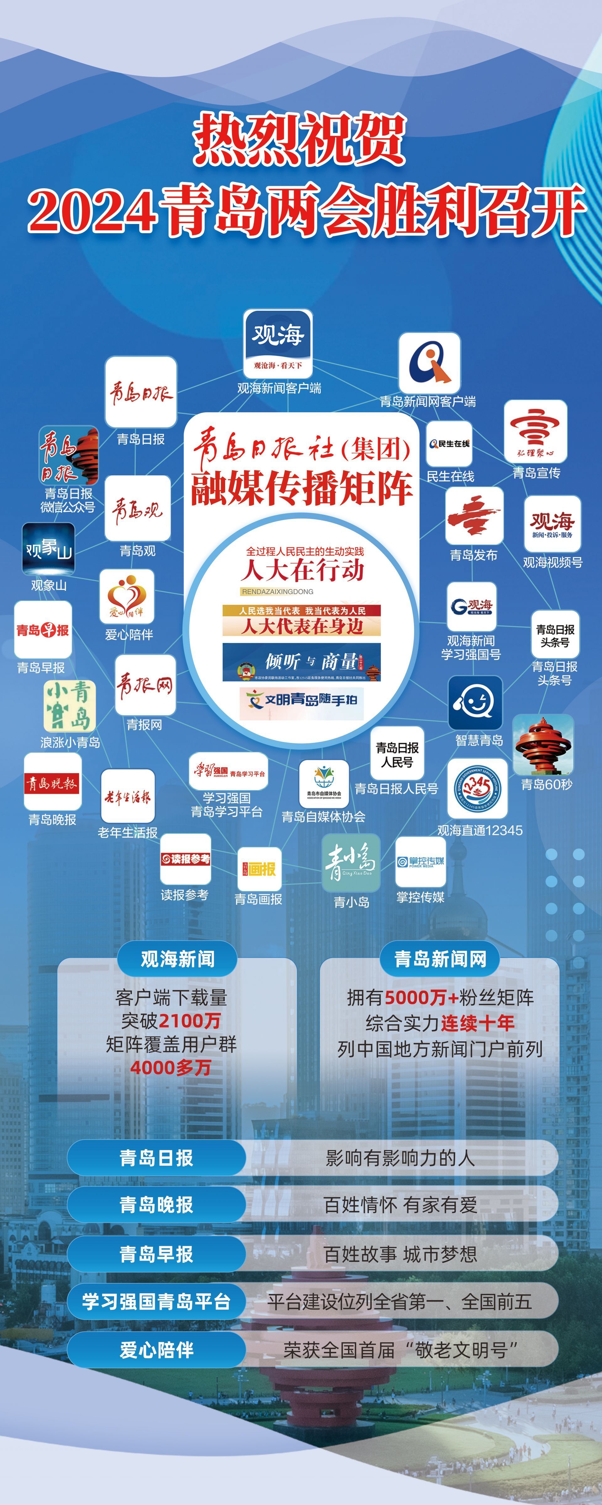 媒体查询怎么写(媒体定位怎么写) 媒体查询怎么写(媒体定位怎么写)
