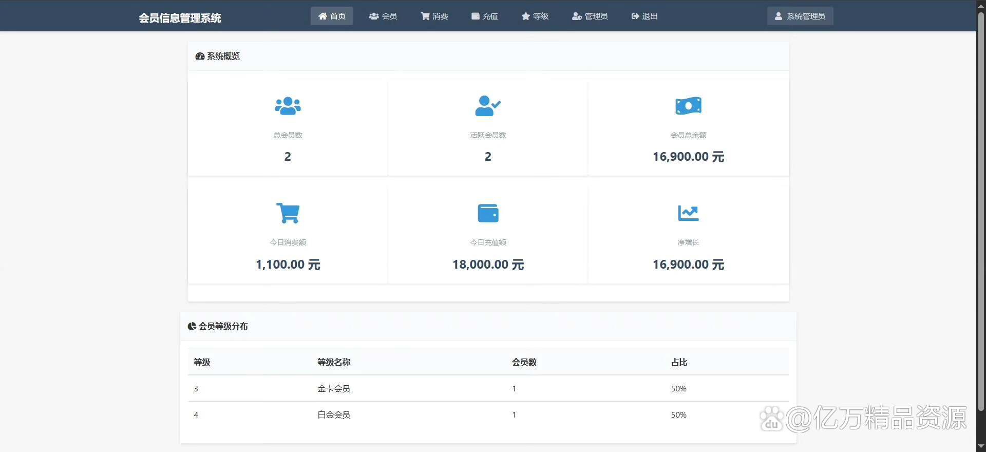 php源码搭建/php源码免费下载 php源码搭建/php源码免费下载