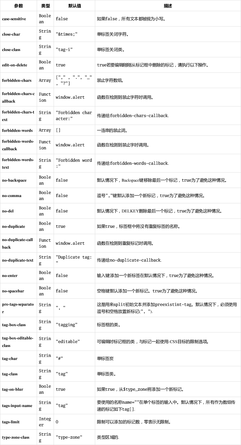 jquery插件下载下来怎么用/jq 插件库 jquery插件下载下来怎么用/jq 插件库