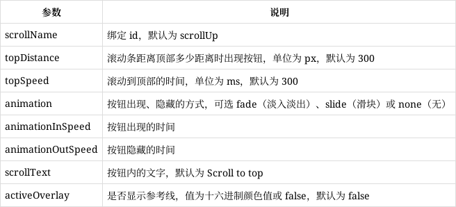 jquery插件下载下来怎么用/jq 插件库 jquery插件下载下来怎么用/jq 插件库