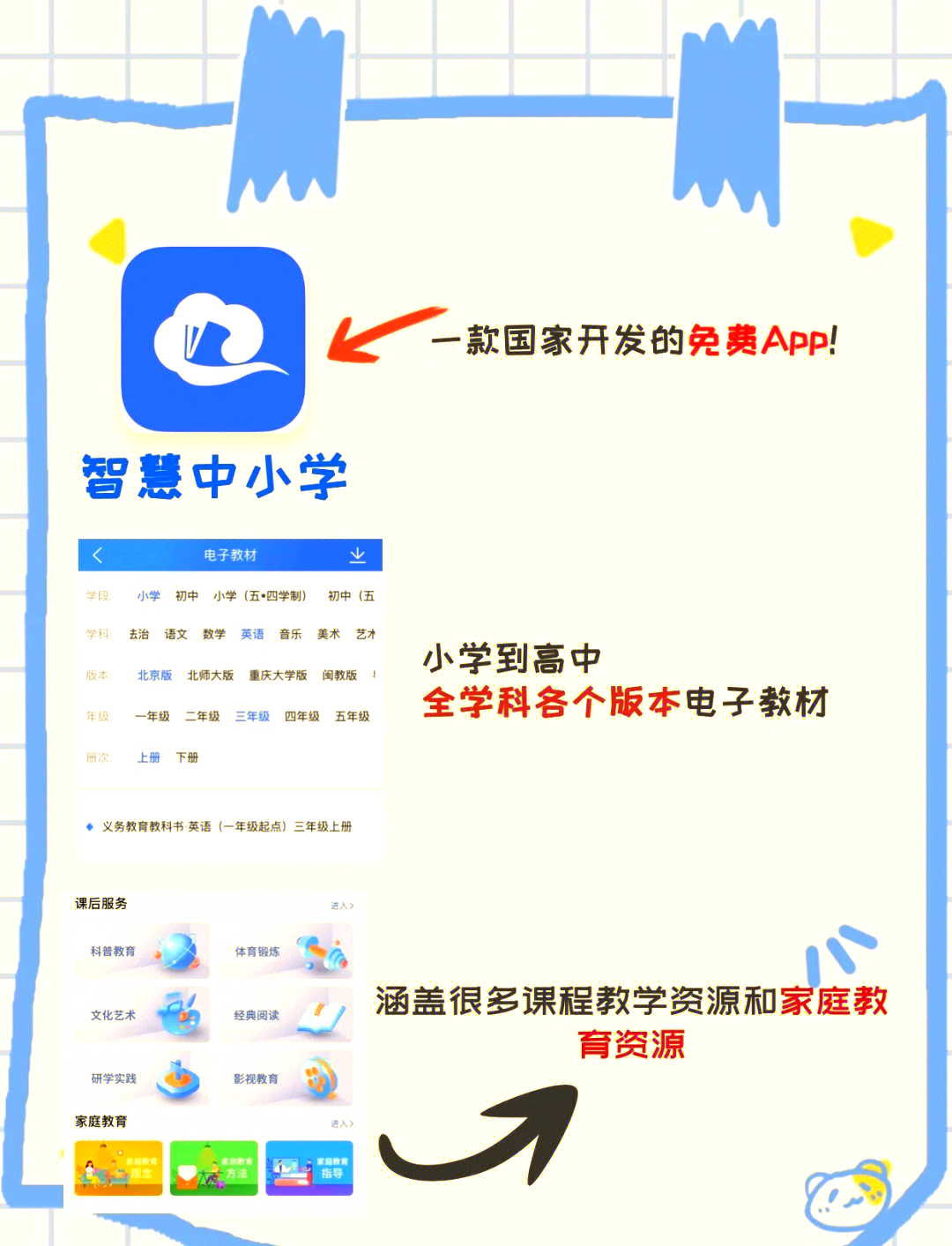 少儿编程软件下载/少儿编程应用软件 少儿编程软件下载/少儿编程应用软件