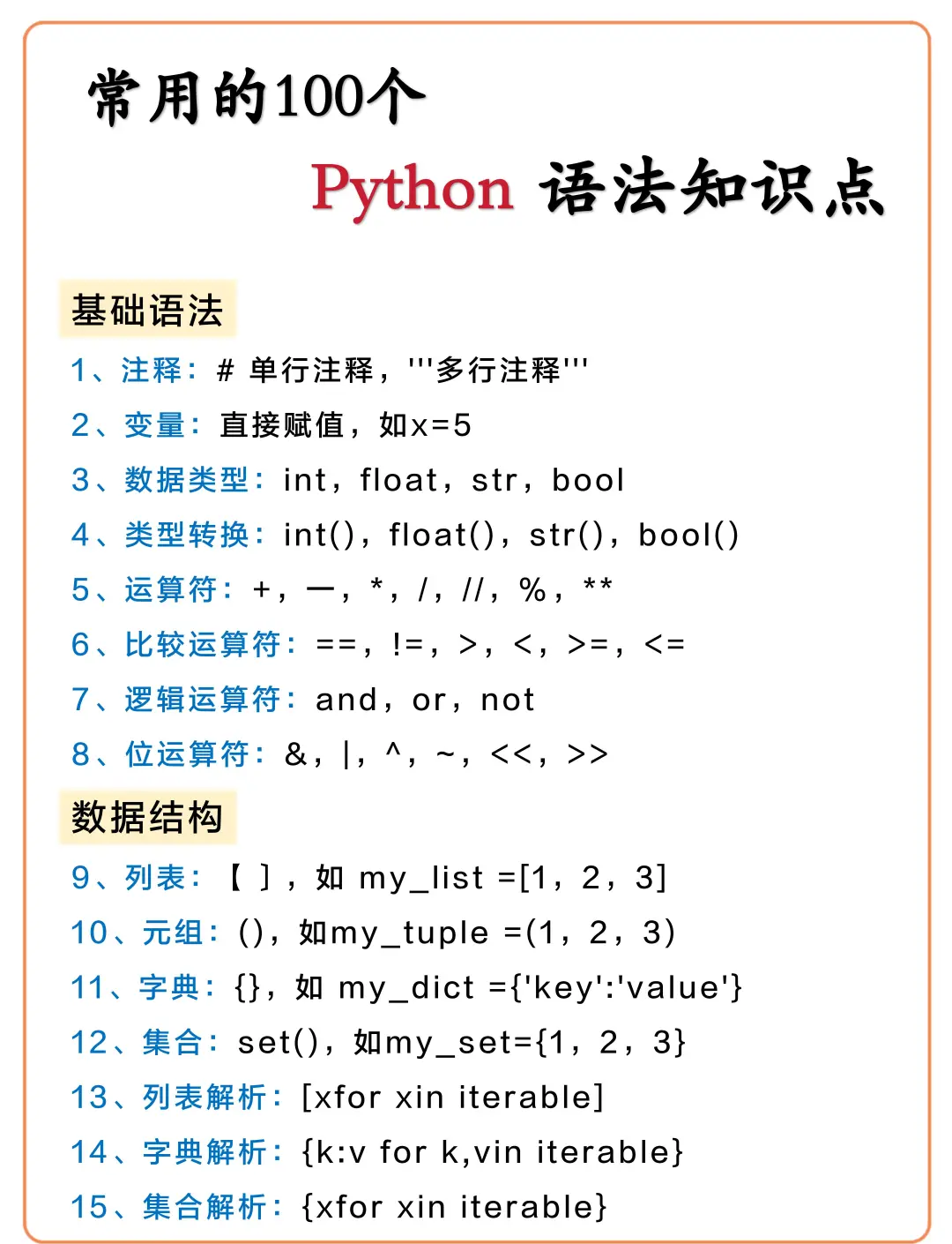 java入门基础教程(java教程从入门到精通) java入门基础教程(java教程从入门到精通)