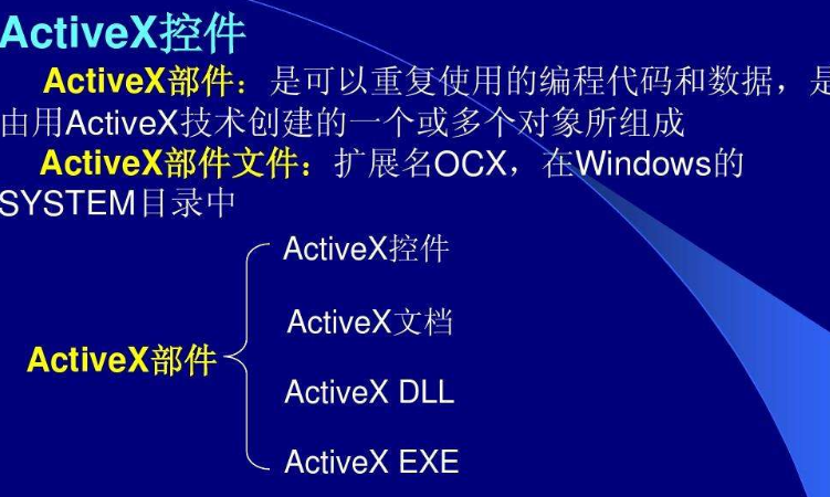 【activex控件有什么用,Active控件】 【activex控件有什么用,Active控件】