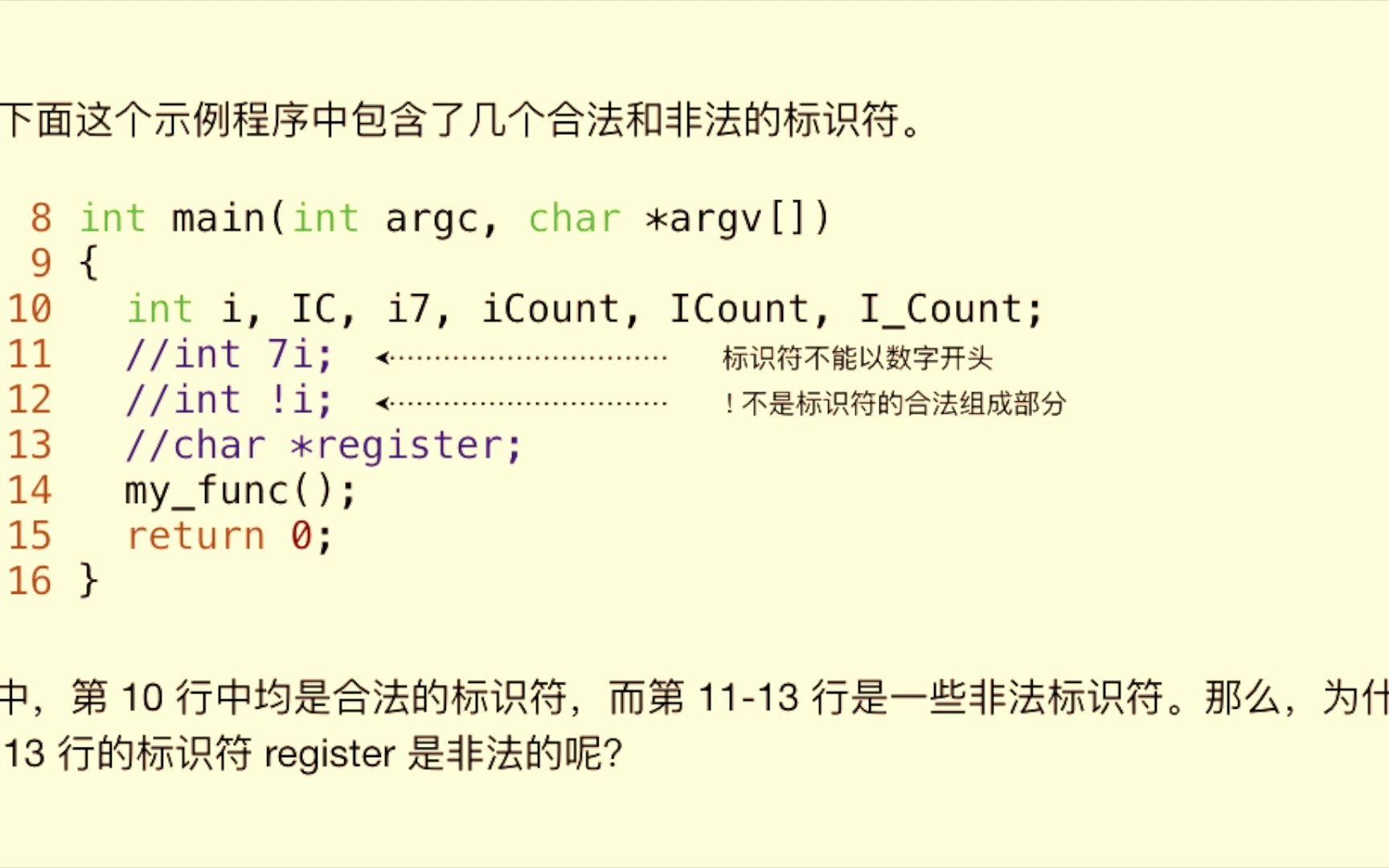 c语言标识符大全（c语言标识符命名规则）