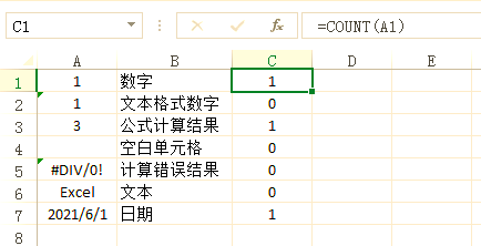 count函数怎么用的(count函数正确用法) count函数怎么用的(count函数正确用法)