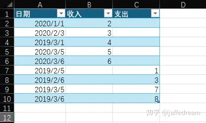 excel跨表引用数据(excel跨表引用数据编辑公式) excel跨表引用数据(excel跨表引用数据编辑公式)