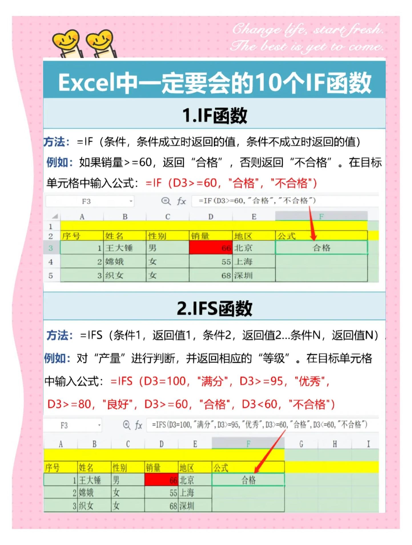 if函数多重嵌套技巧/if公式多重条件的用法