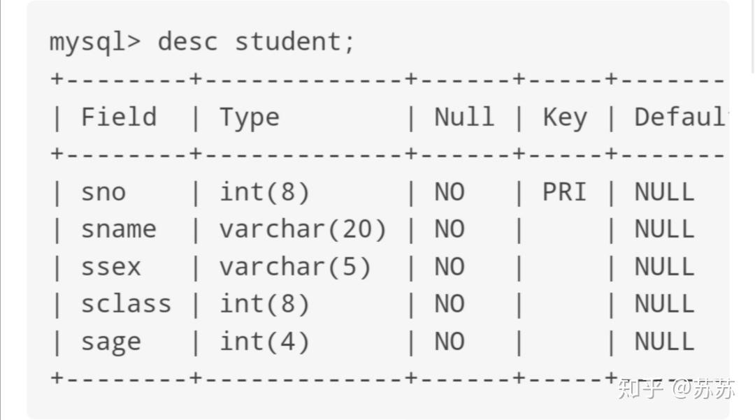 如何实现前端与mysql连接/前端怎么和数据库交互 如何实现前端与mysql连接/前端怎么和数据库交互