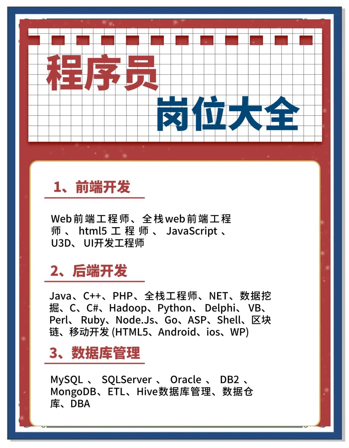 php技术程序员/php工程师是做什么的