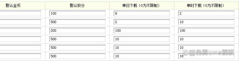 织梦模板使用方法/dede织梦模板