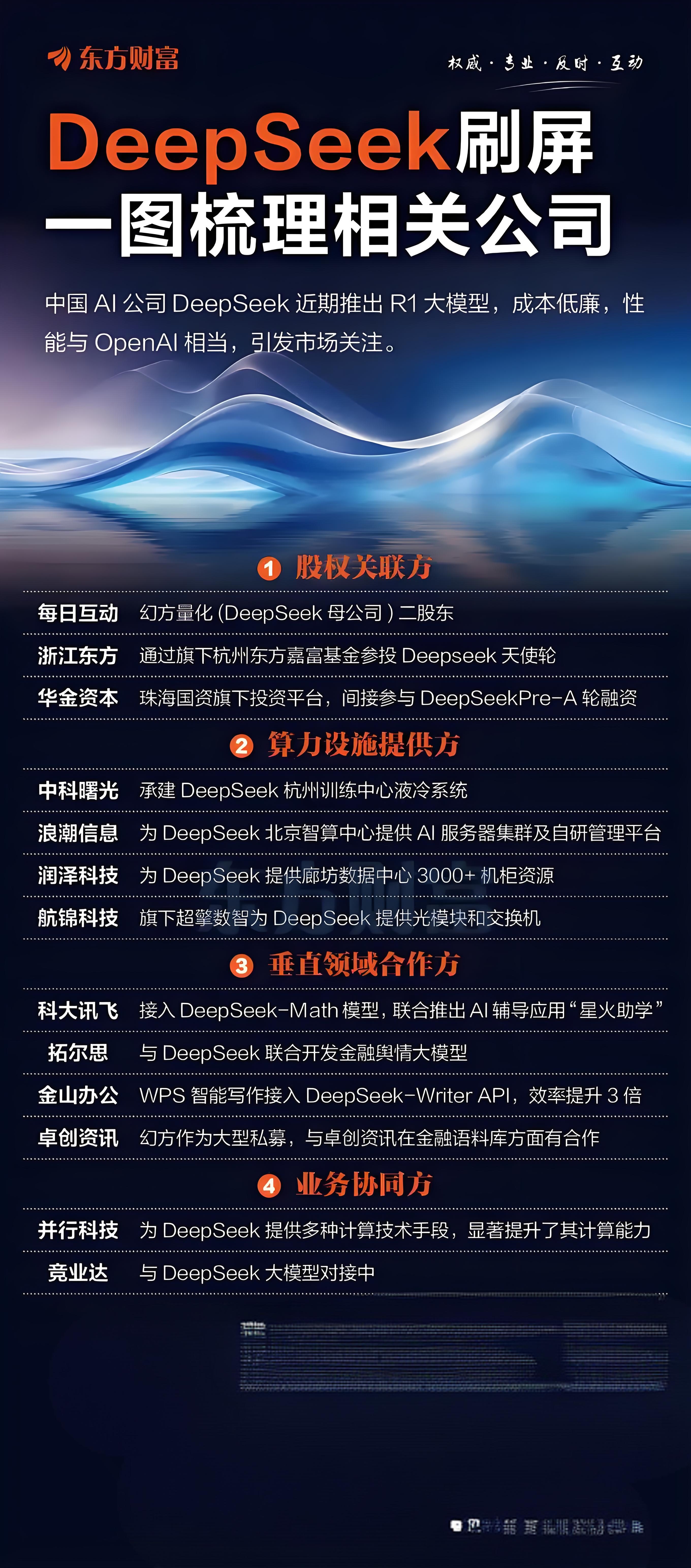 国内ai大模型十强/国内ai大模型十强上市公司 国内ai大模型十强/国内ai大模型十强上市公司