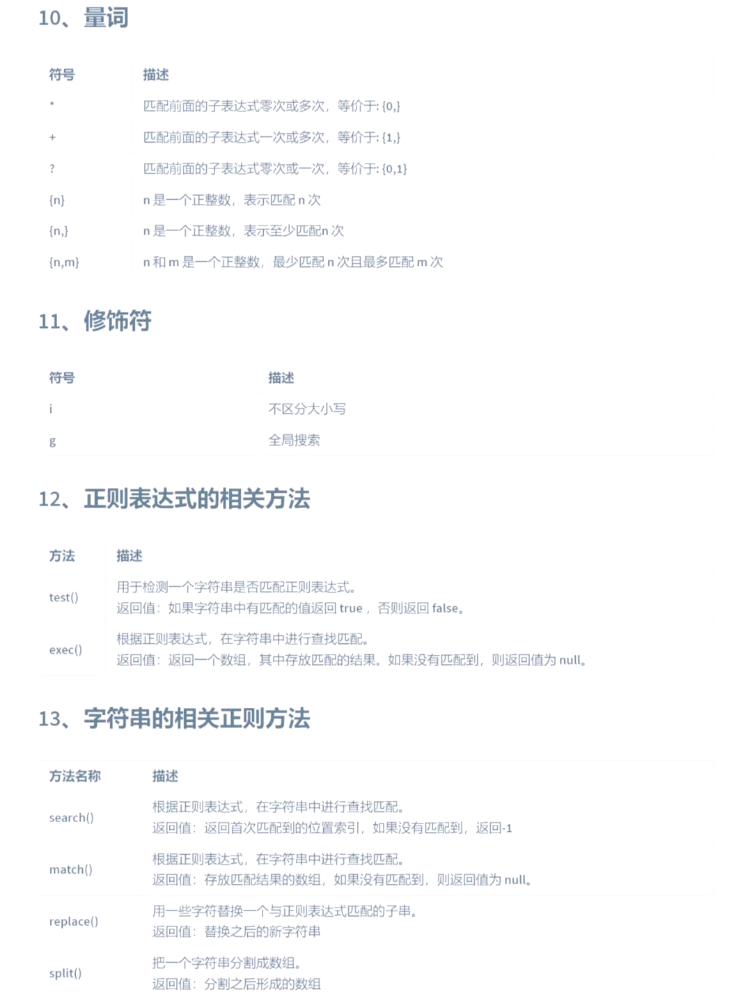 js正则截取字符串/js正则表达式提取字符串 js正则截取字符串/js正则表达式提取字符串