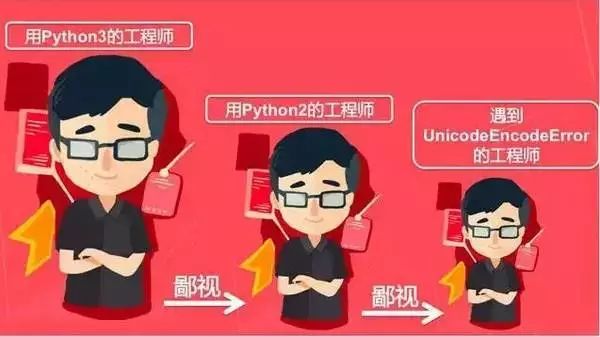 【编程语言鄙视链,编程语言鄙视链图】 【编程语言鄙视链,编程语言鄙视链图】