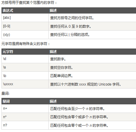 【php正则,php正则截取字符串】