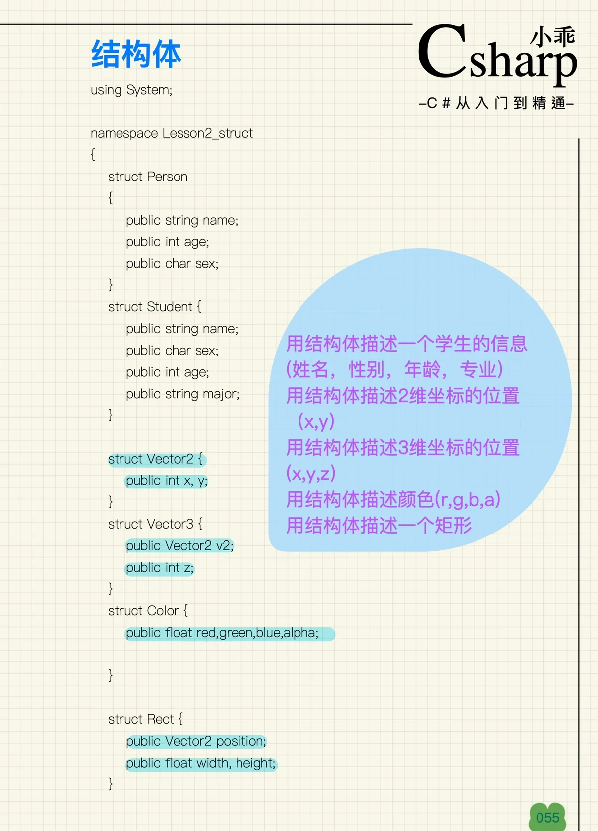 c定义数组/在c中定义一个数组正确的代码为 c定义数组/在c中定义一个数组正确的代码为