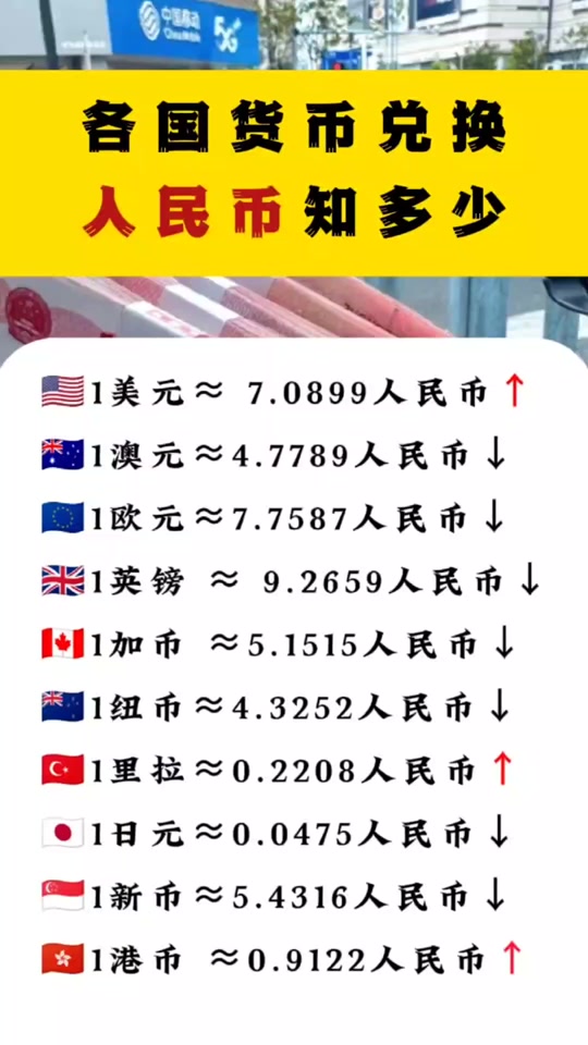 【php与人民币换算,php兑rmb】