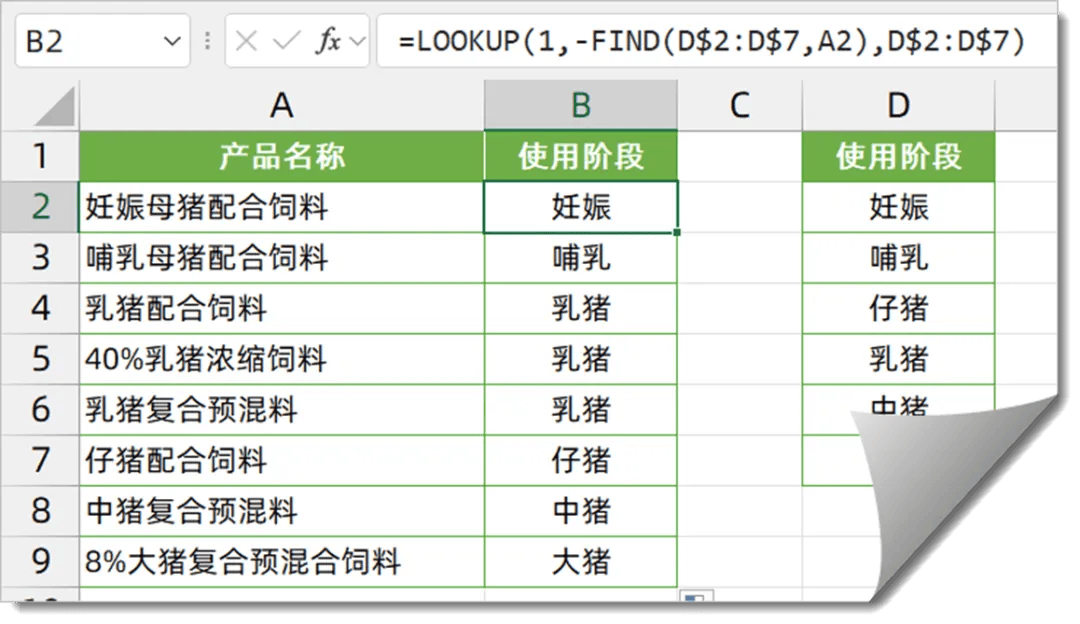【excellookup函数用法,excel lookup函数】