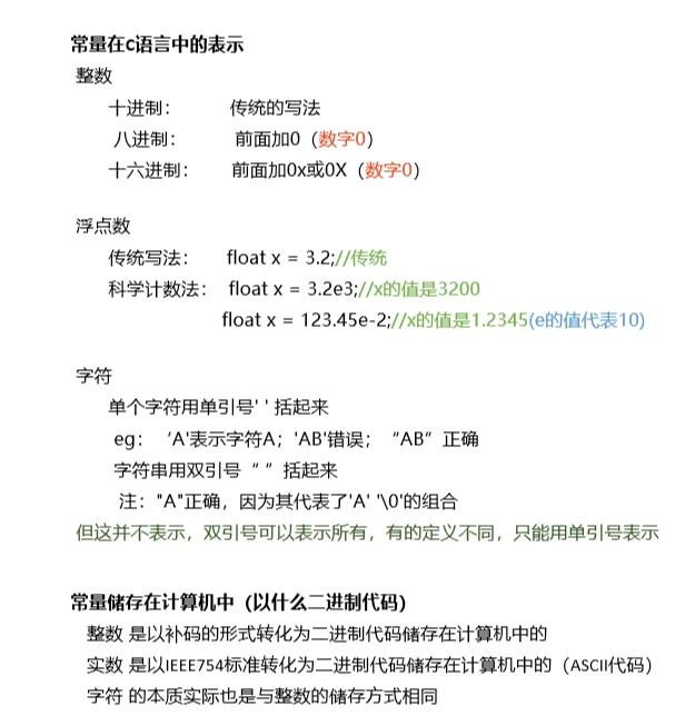 c语言必背代码/c 语言代码
