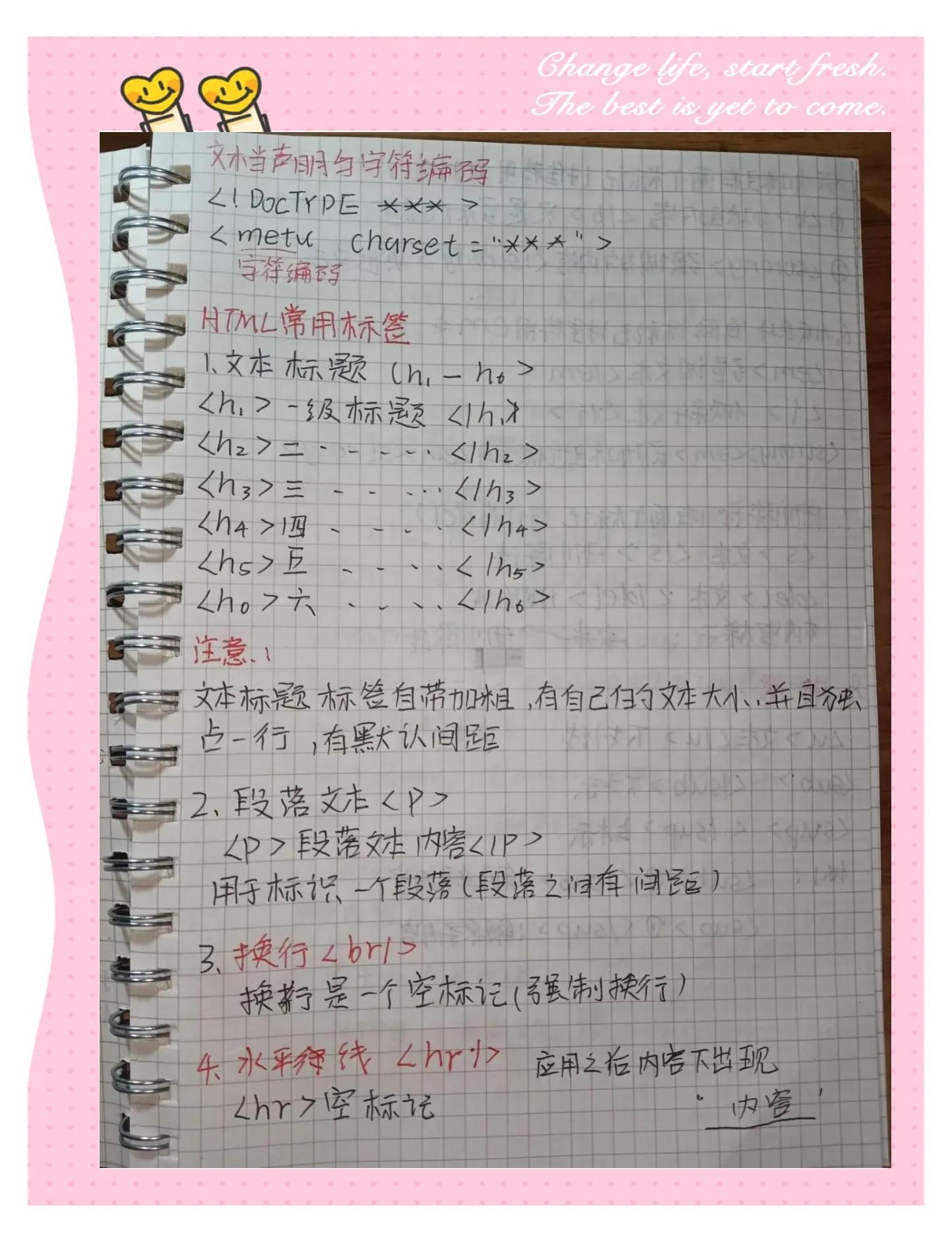 html的基本格式/HTML的基本规则介绍 html的基本格式/HTML的基本规则介绍