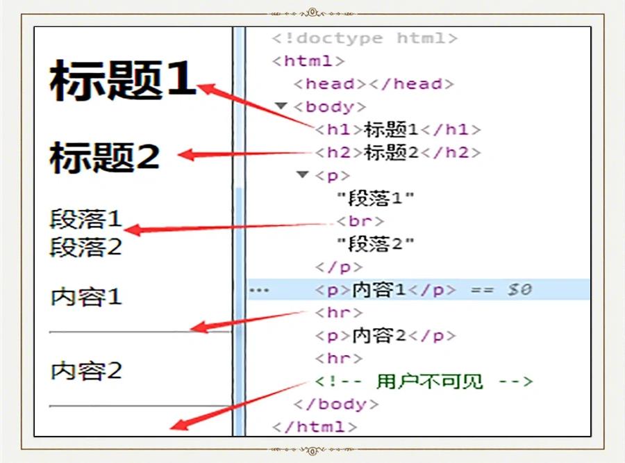 html文字上下滚动代码(html页面上下滚动) html文字上下滚动代码(html页面上下滚动)
