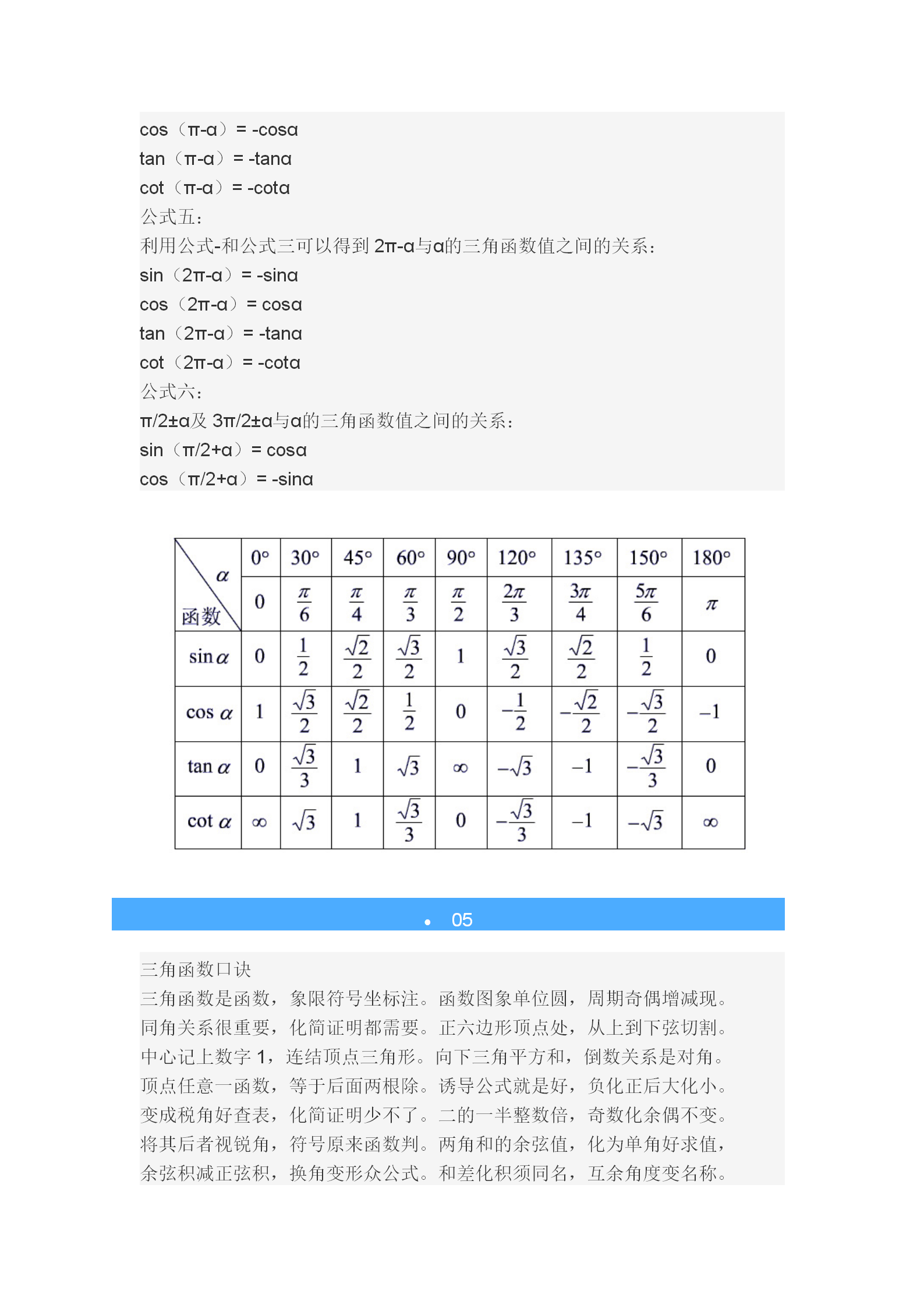 三角函数公式大全表/全等三角形经典例题 三角函数公式大全表/全等三角形经典例题
