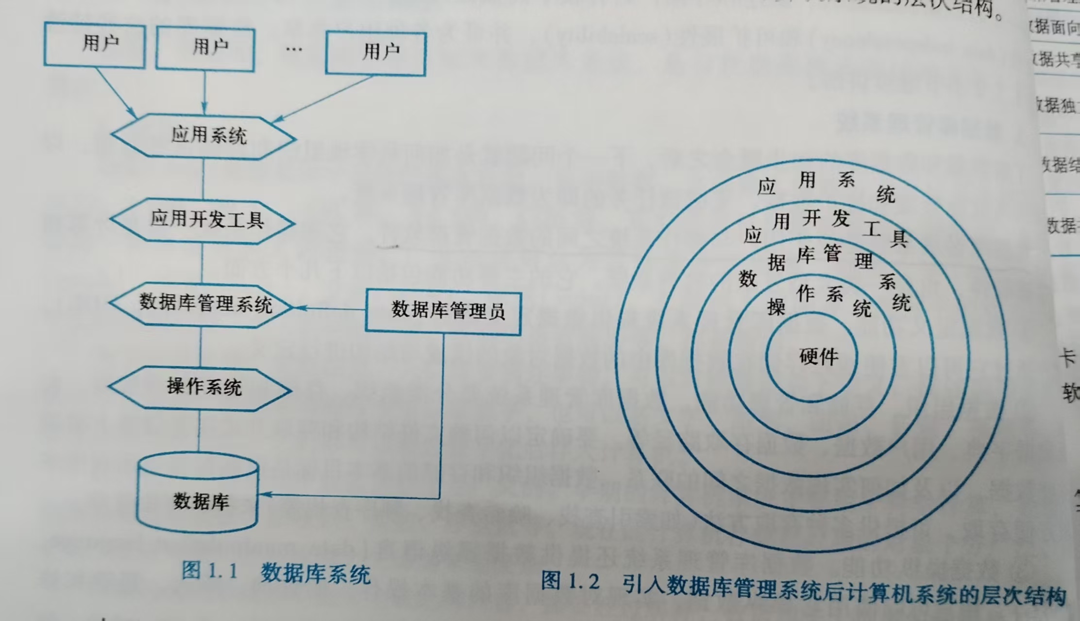 【常用的数据库管理系统有哪些,数据库管理系统有哪些软件】 【常用的数据库管理系统有哪些,数据库管理系统有哪些软件】