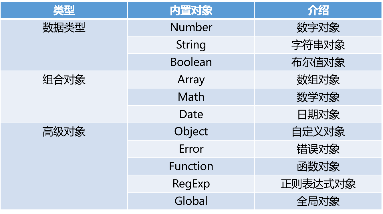 【typeof用法,m14是标准件螺栓吗】 【typeof用法,m14是标准件螺栓吗】