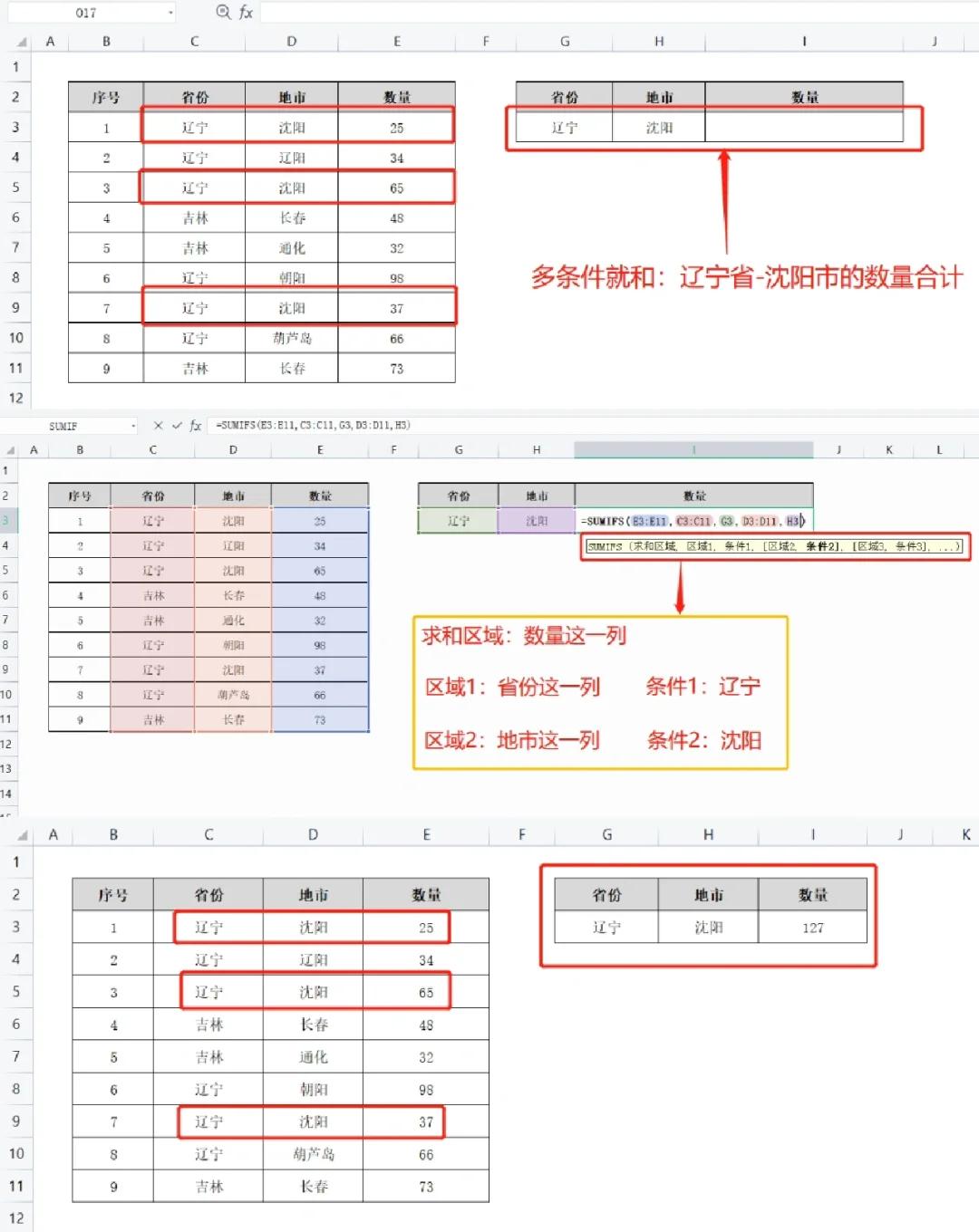 【countifs函数的使用方法多个条件,countifs函数怎么用多个条件】 【countifs函数的使用方法多个条件,countifs函数怎么用多个条件】