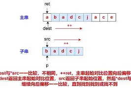 【strcat怎么读,strcky怎么读】 【strcat怎么读,strcky怎么读】