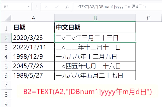 text函数的使用方法及实例/TEXT函数的作用