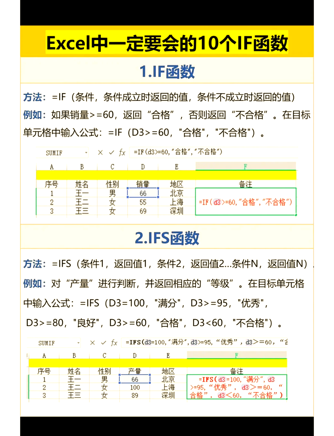 text函数的使用方法及实例/TEXT函数的作用