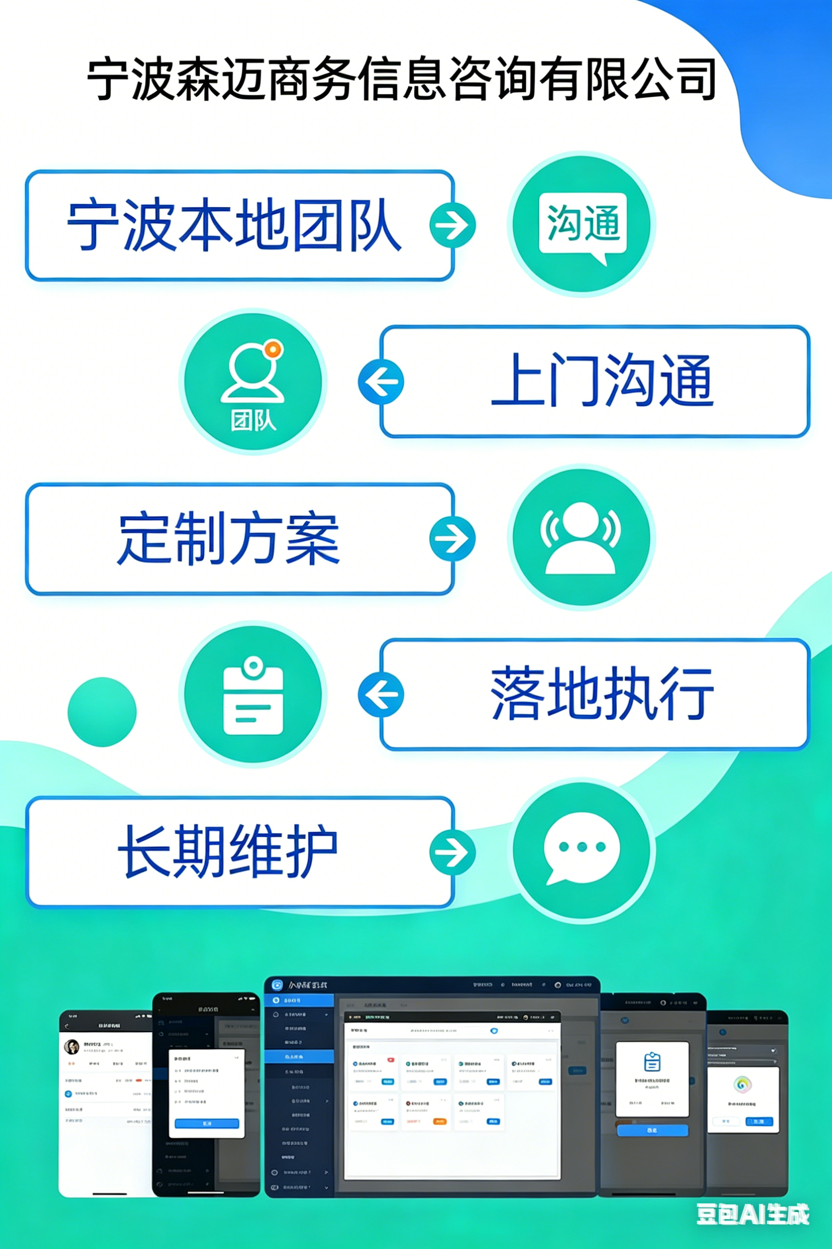 【小程序开发哪家更靠谱,小程序开发平台前十名】 【小程序开发哪家更靠谱,小程序开发平台前十名】