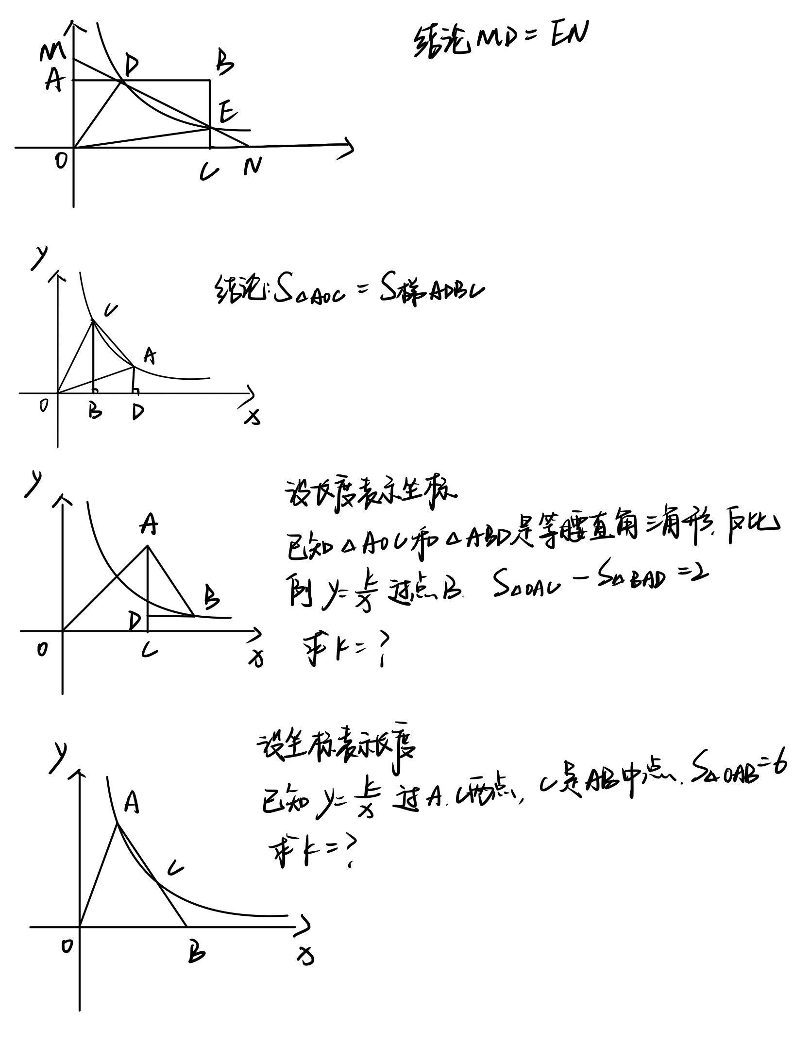 反函数图像怎么画/反函数图像怎么画出来的 反函数图像怎么画/反函数图像怎么画出来的