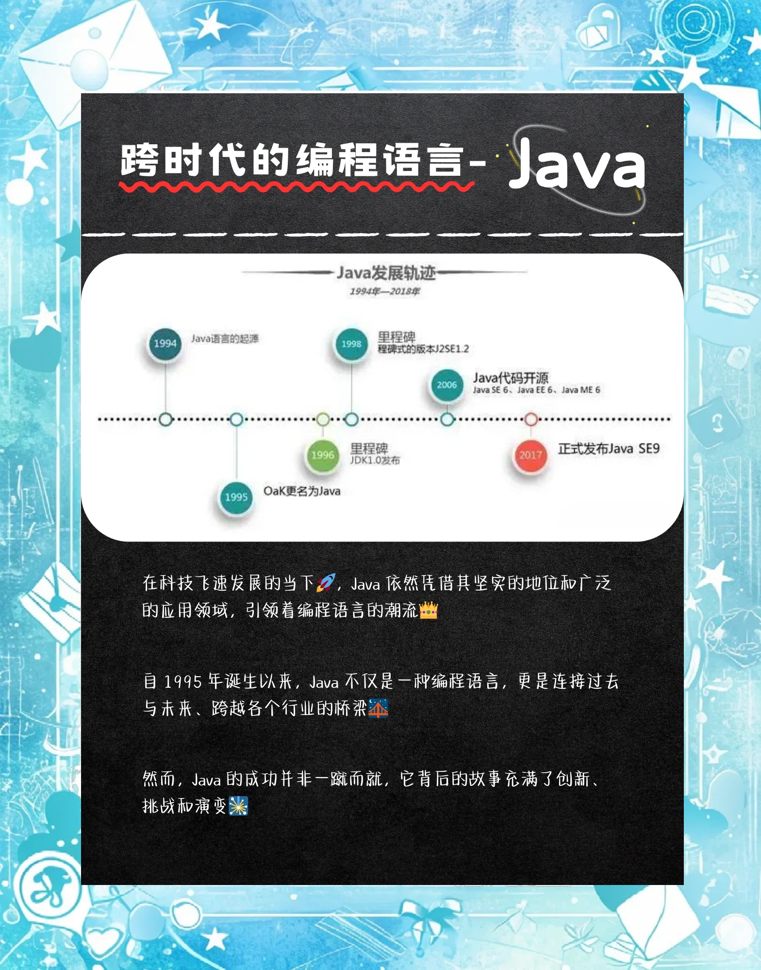 java面试宝典/java面试宝典电子版 java面试宝典/java面试宝典电子版
