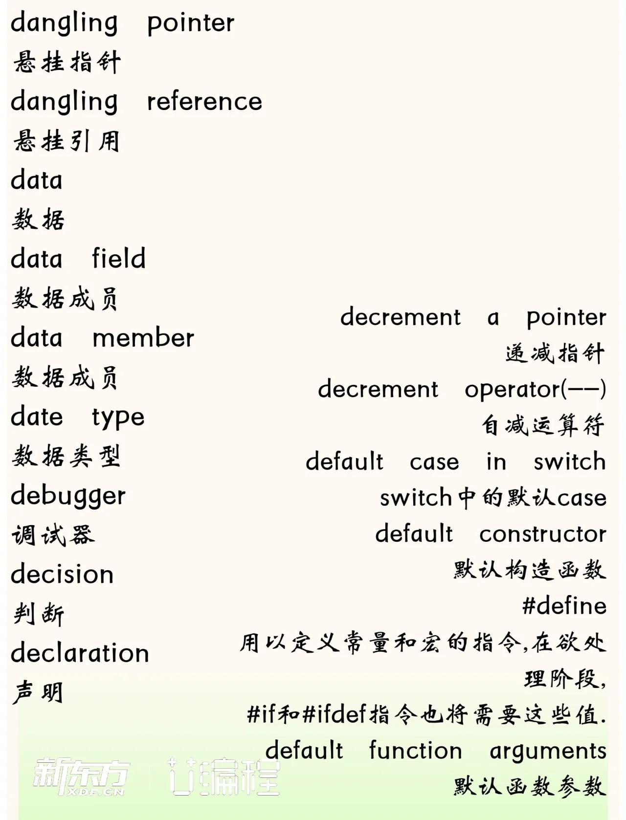 c语言语法大全手册(c语言语法大全手册pdf) c语言语法大全手册(c语言语法大全手册pdf)