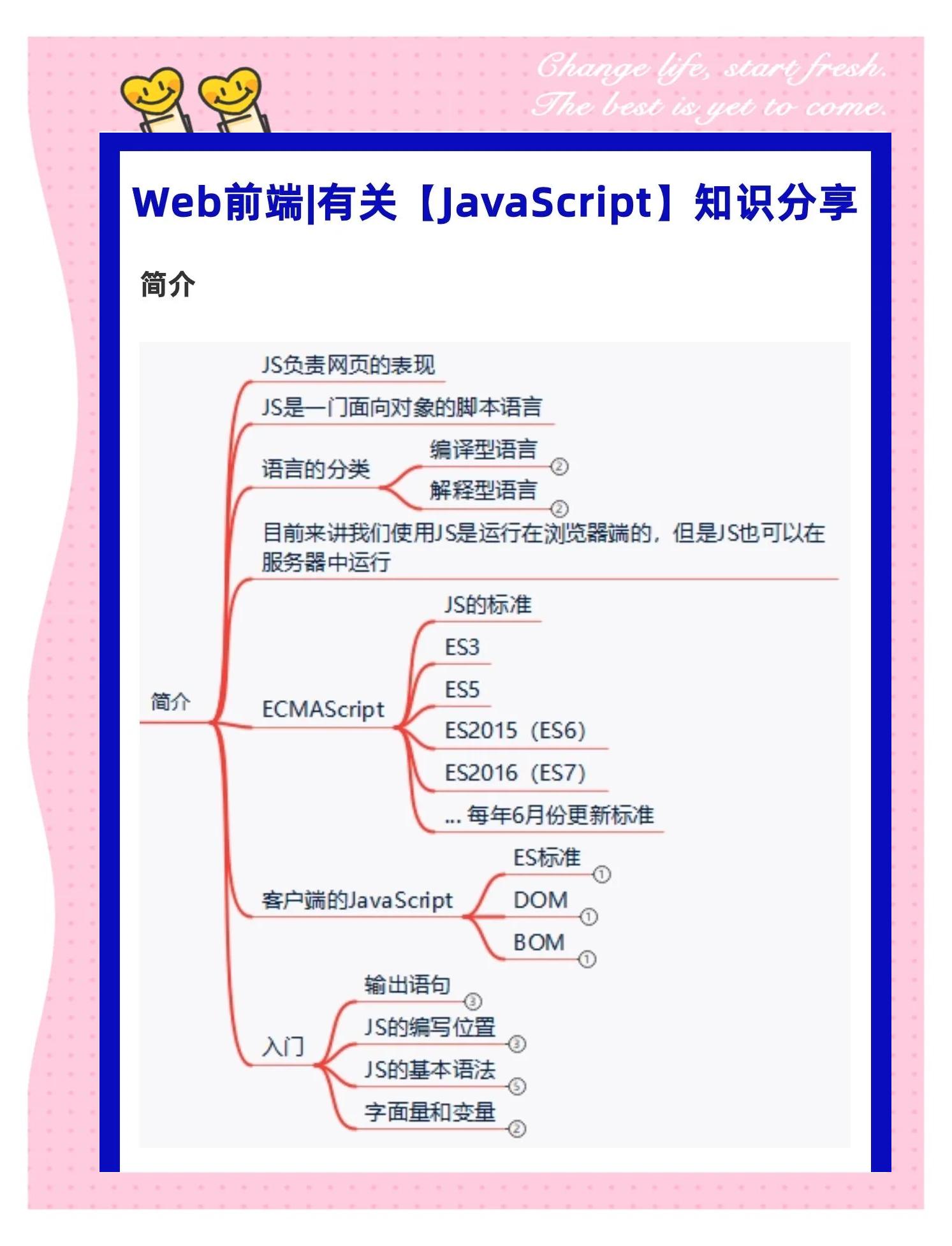 【js字符串拼接,js字符串replace方法】