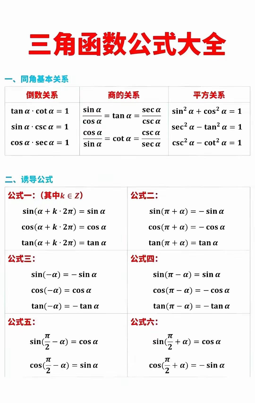 三角函数表三角函数对照表（三角函数表一览）
