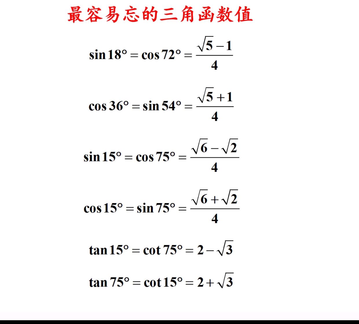 三角函数表三角函数对照表（三角函数表一览）