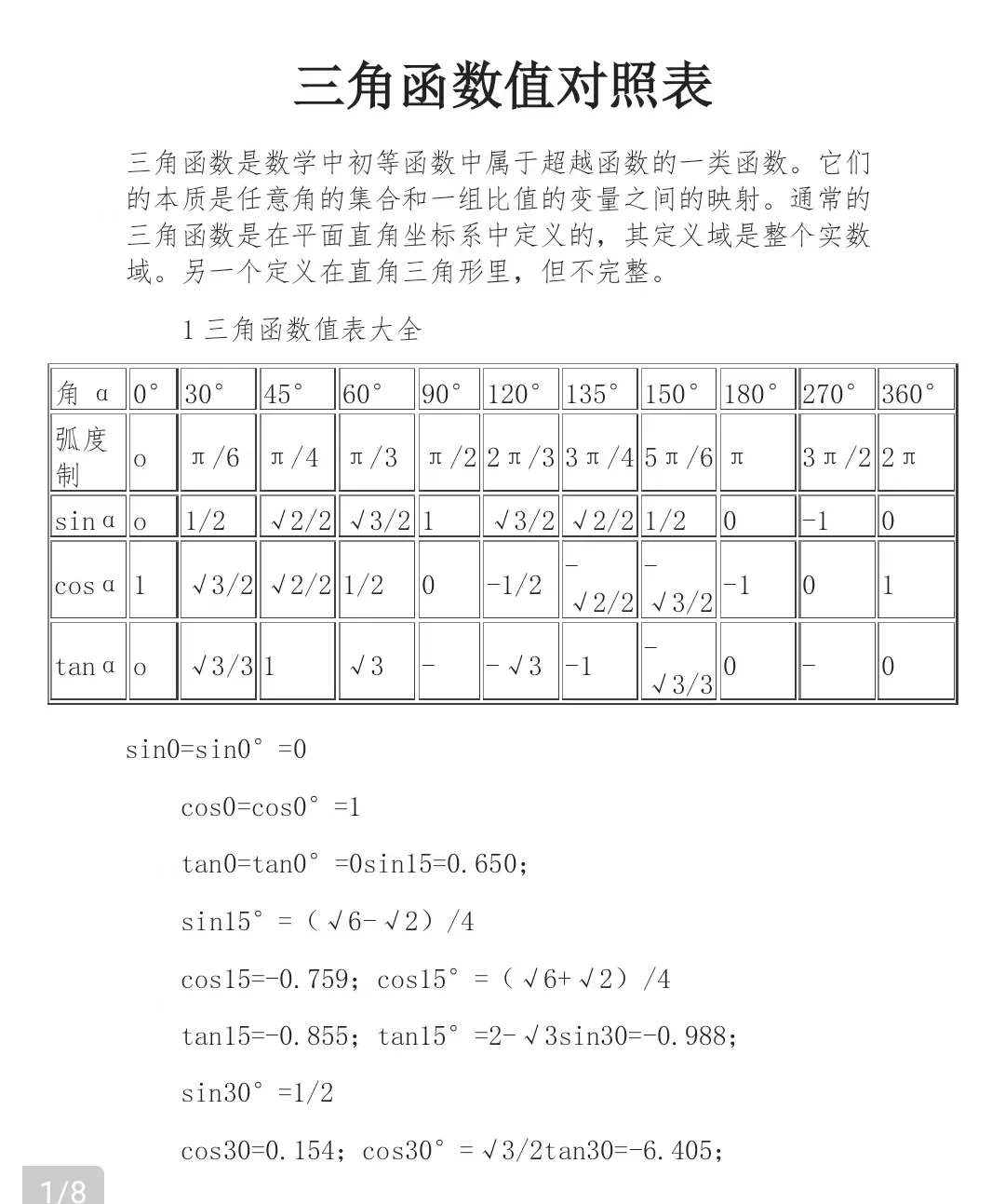 反三角函数值表/完整的反三角函数值表 反三角函数值表/完整的反三角函数值表