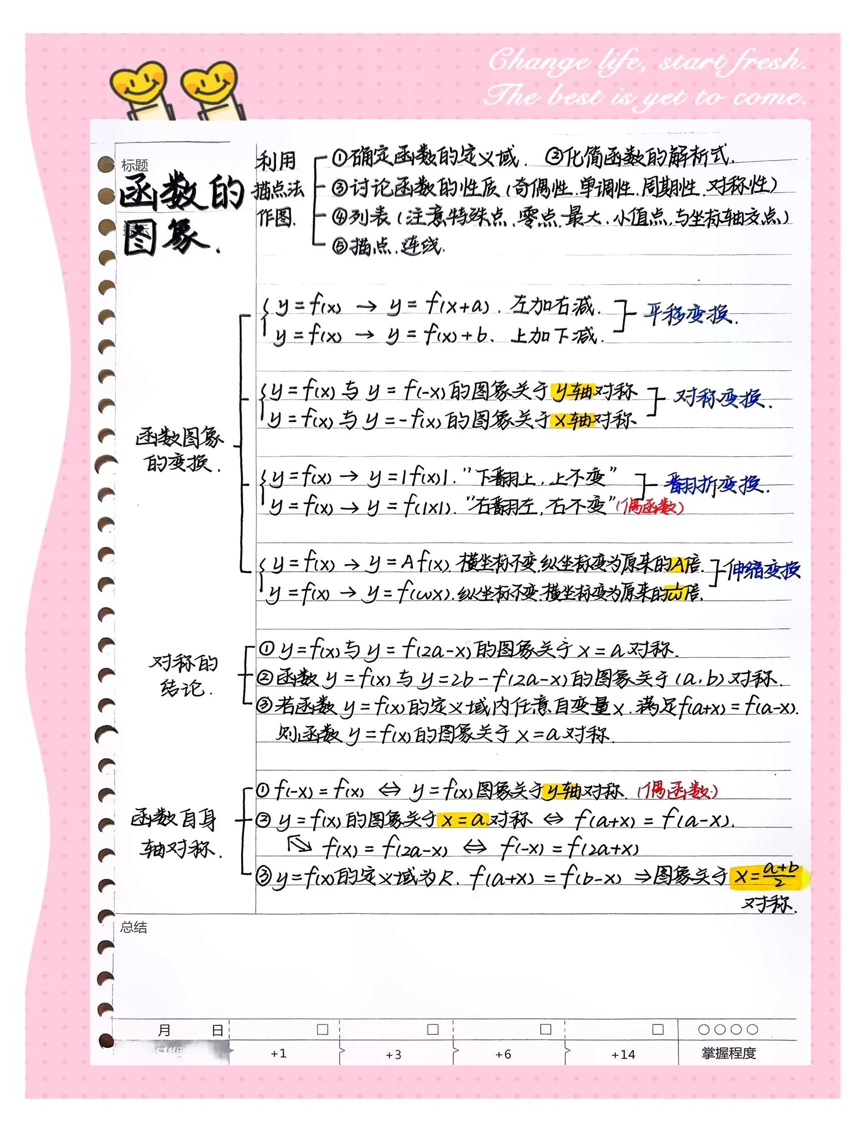 find函数是什么意思(FIND函数的) find函数是什么意思(FIND函数的)