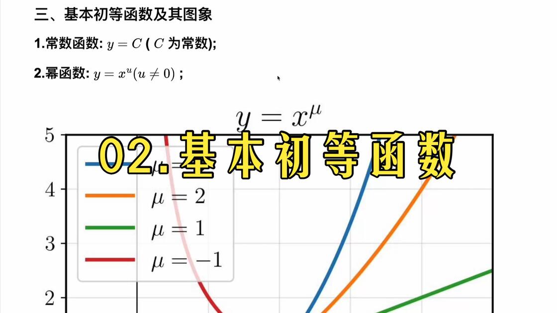 初等函数和基本初等函数的区别/基本函数与初等函数 初等函数和基本初等函数的区别/基本函数与初等函数