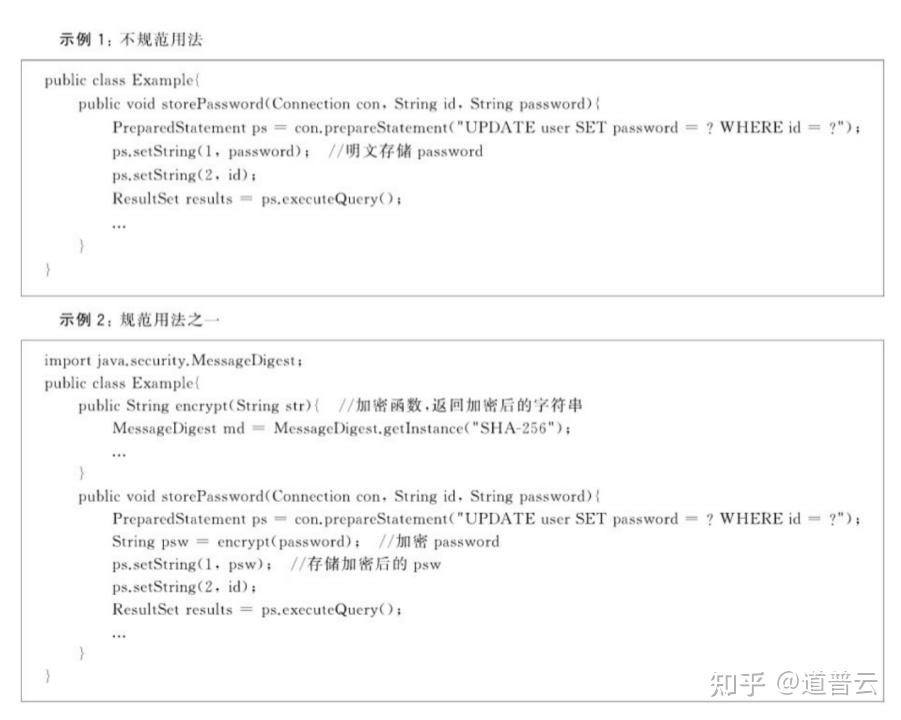 java源代码的后缀名/Java源代码会被编译成 java源代码的后缀名/Java源代码会被编译成