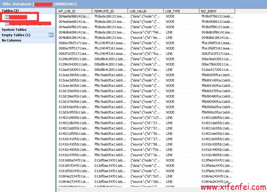 oracle数据库版本（oracle database版本号查询方法）
