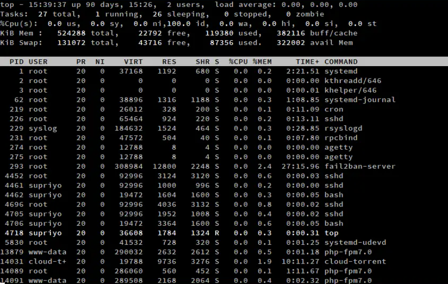 linux常用命令/linux常用命令tar
