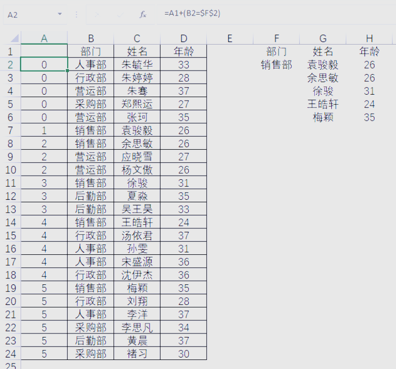 vlookup跨表多条件匹配/vlookup跨表多个表格匹配数据
